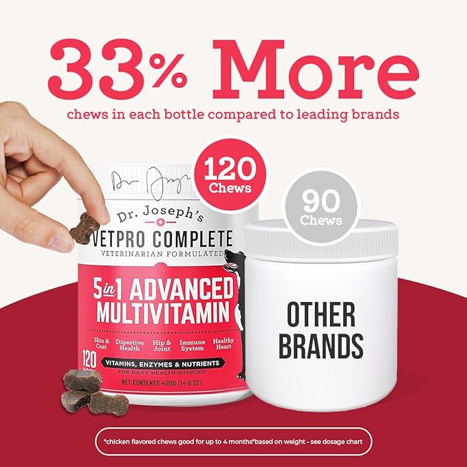 Dr. Joseph's VetPro Complete Multivitamin Dog Supplement, 120 Count (Large Dog 60 Day Supply), 5in1 Chew with Vitamins, Enzymes & Nutrients, Hip & Joint Health, Immune System & Allergy Support-Mewly Pet