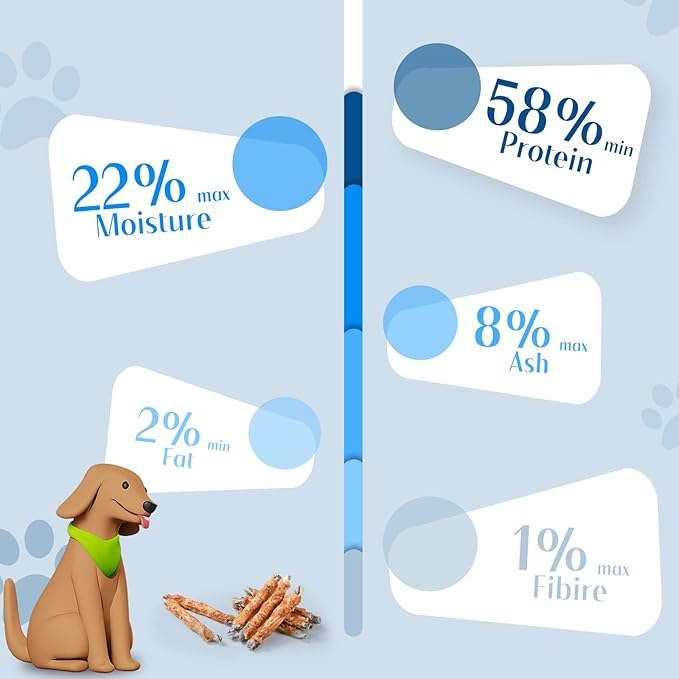 ASMPET Dog Treats Chews, Chicken Wrapped Cod Skin Sticks, Rawhide Free Cod Skin Treats for Dogs, 10.6 oz-Mewly Pet