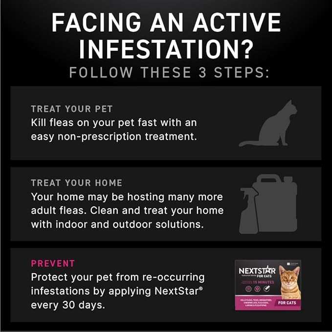 Flea and Tick Prevention for Cats, Repellent, and Control, Fast Acting Waterproof Topical Drops for Cats Over 3.5 lbs, 6 Month Dose-Mewly Pet