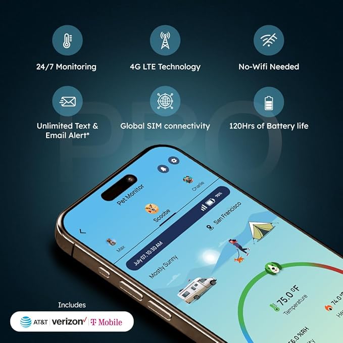 Waggle RV Pet Temperature Monitor + 4G Security Camera with Solar Powered Panel - Supports Multi-Carrier Network-Mewly Pet