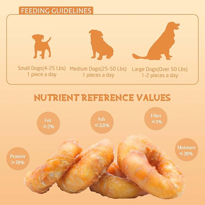 ASMPET Dog Treats Chews, Chicken Wrapped Rawhide Donuts Dental Care Chews for Small Medium Large Breed Aggressive Chewers (Pack of 4)-Mewly Pet