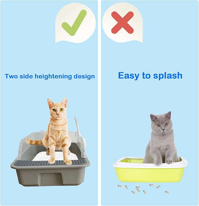 Open Cat Litter Box with High Side,Anti-Splashing Cats Litters Pan,Kitten Toilet with Litter Sifting Scoop,Semi-Enclosed Removable Kittens Litter for Boxes Easy to Clean No Odor-Mewly Pet