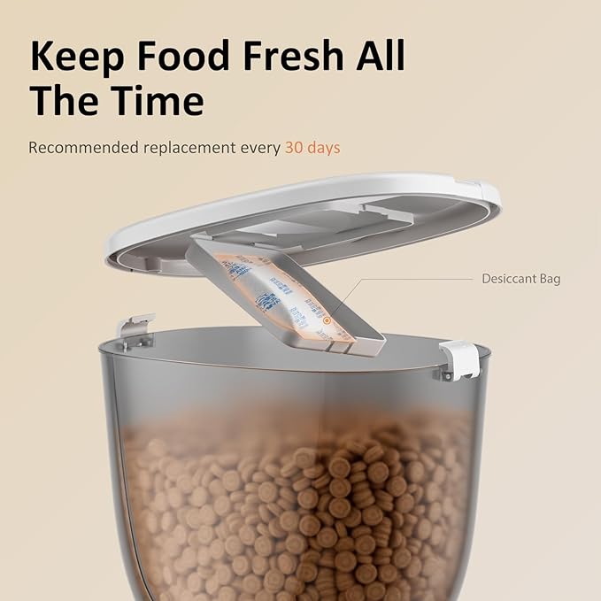 5L/21 Cup Automatic Cat Feeder, Timed Cat Dry Food Dispenser, Automatic Pet Feeders Dual Power Supply, 6 Meal Programmable 1-20 Portion Cats Feeder, Auto Dog Feeders,Pet Food Dispenser for Cats, Puppy-Mewly Pet