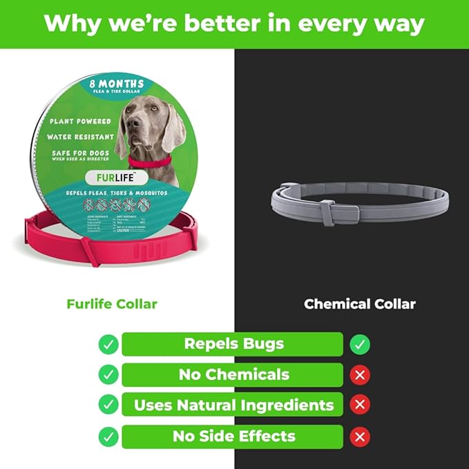 FurLife Flea and Tick Collar for Dogs – Waterproof Red Dog Collar, Pet Supplies for Tick and Flea Prevention for Dogs, Safe for All Breeds-Mewly Pet