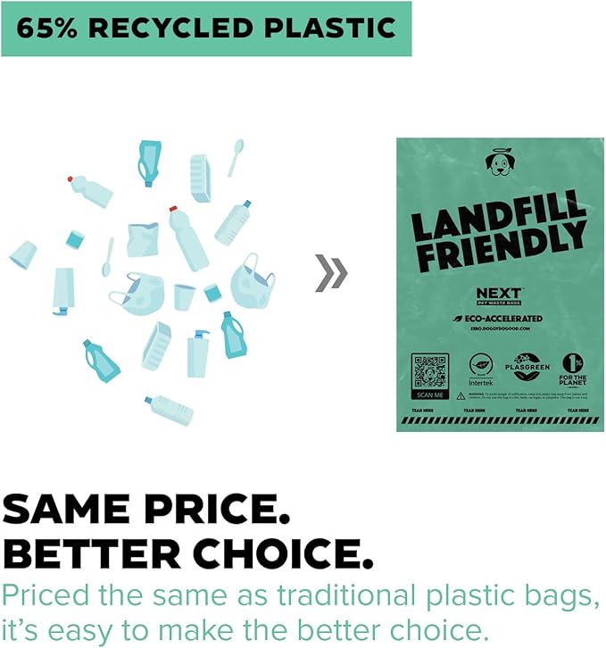 Doggy Do Good Next Pet Waste Bags, Landfill Friendly Recycled Plastic Unscented Dog Poop Bags, Leakproof, Strong, Thick, Earth Friendly for Dogs, 120 Count (120 Bags)-Mewly Pet