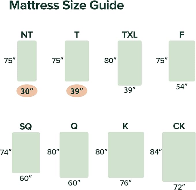 ZINUS 10 Inch Twin XL Green Tea Memory Foam Mattress [New Version], Fiberglass Free, Medium Firm Feel, Zoned Pressure Relief, Certified Safe Foams & Fabric, Mattress-in-a-Box