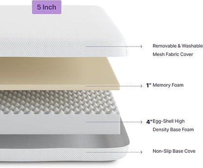 NapQueen 5 Inch Twin Memory Foam Mattress, Medium Feel, CertiPUR-US Certified, Bed in a Box, Breathable Soft Fabric Cover, White