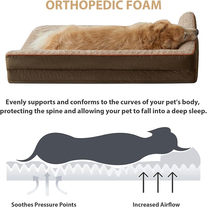 BFPETHOME Orthopedic Dog Beds for Large Dogs-Waterproof Sofa Dog Bed with Removable Washable Cover, Large Pet Bed with Waterproof Lining and Nonskid Bottom, Pet Bed for Dogs-Mewly Pet
