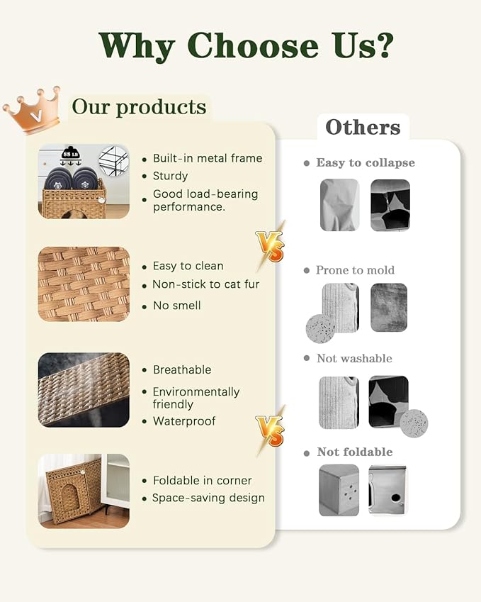 Cat Beds for Indoor Cats Extra Large Double Cat Cave Pet Cube, Handwoven Rattan Cat Houses with Double-Sided Soft Cushions, 18.5 x 20.5 x 19.1 Inches Foldable Hideaway in Living Room Natural-Mewly Pet