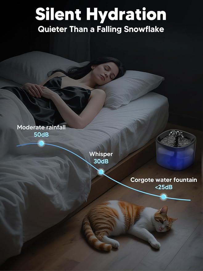 Automatic Cat Feeder and Water Fountain, 5L/20 Cups Timed Cat Dry Food Dispenser, 10s Meal Call, 20 Portions 6 Meals Per Day, 2L Cats Fountains for Drinking with Filter, Pet Feeder for Dog Black-Mewly Pet