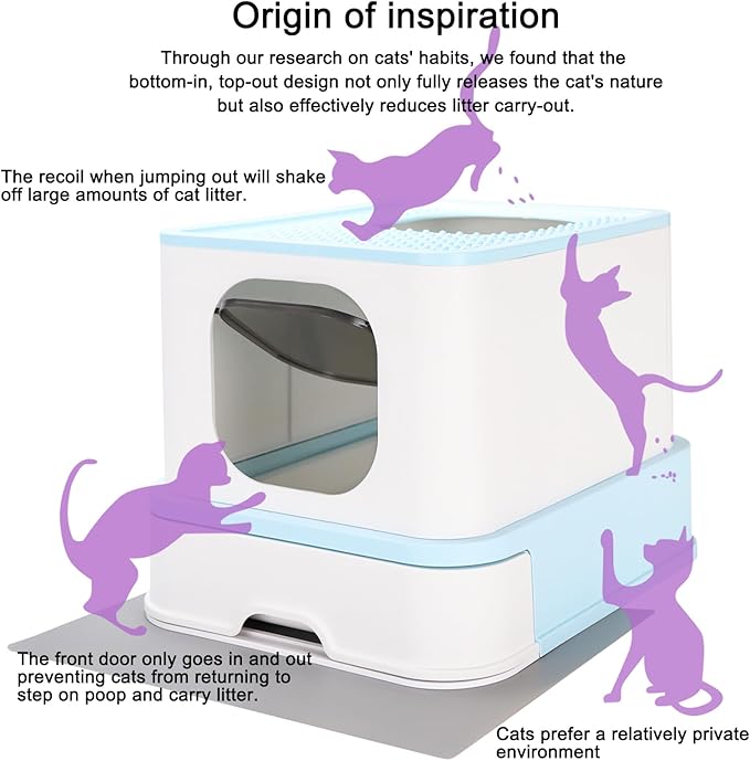 RIZZARI Cat Litter Box Top-Entry : Leak-Proof Enclosed Design Reduces Odor, for Indoor Cats & Owners (Green)-Mewly Pet