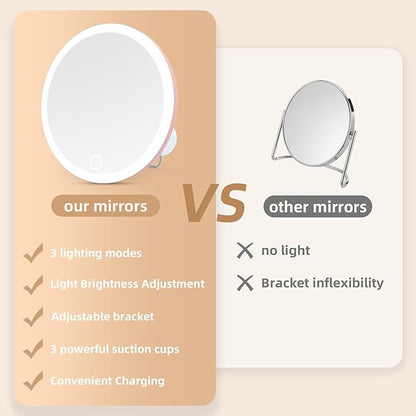 20X Magnifying Mirror with Light, Large 6inch Lighted Magnified Mirror 20x with 3 Suction Cups and 360° Table Stand, Rechargeable 3 Colors Dimming Vanity Makeup Mirror with Tweezers & Scissors