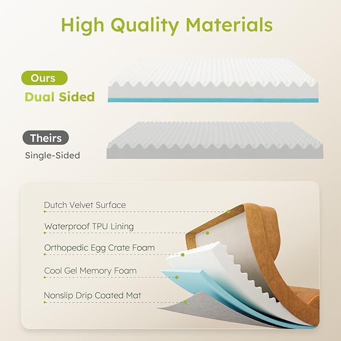 Dog Beds for Large Dogs, Orthopedic Dog Bed with Cooling Gel Memory Foam, Waterproof Large Pet Bed with Removable Washable Cover, 36" Pet Sofa Couch Dutch Velvet with Bone Toy, Brown-Mewly Pet