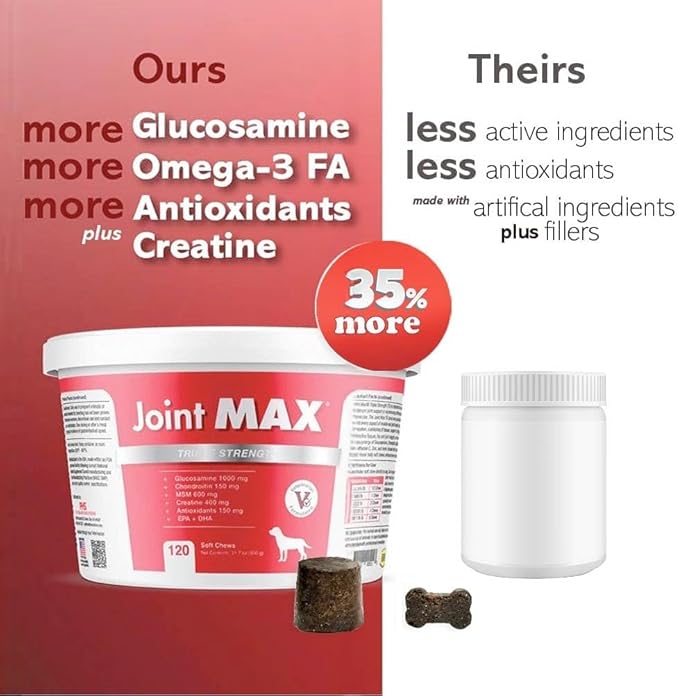 TS Joint Supplement Vet Formulated Pain & Inflammation Relief Treats Hip Dysplasia & Arthritis, Glucosamine, Chondroitin, Turmeric, MSM, HA, Creatine, Omega 3 EPA + DHA.120 Soft Chews-Mewly Pet