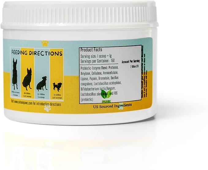 Probiotics, Prebiotics, & Digestive Enzymes for Dogs| Limited Ingredients| Digestive Support |Allergy Relief |Immune Support| Reduces Inflammation| Diarrhea & Gas Relief (150g), White-Mewly Pet