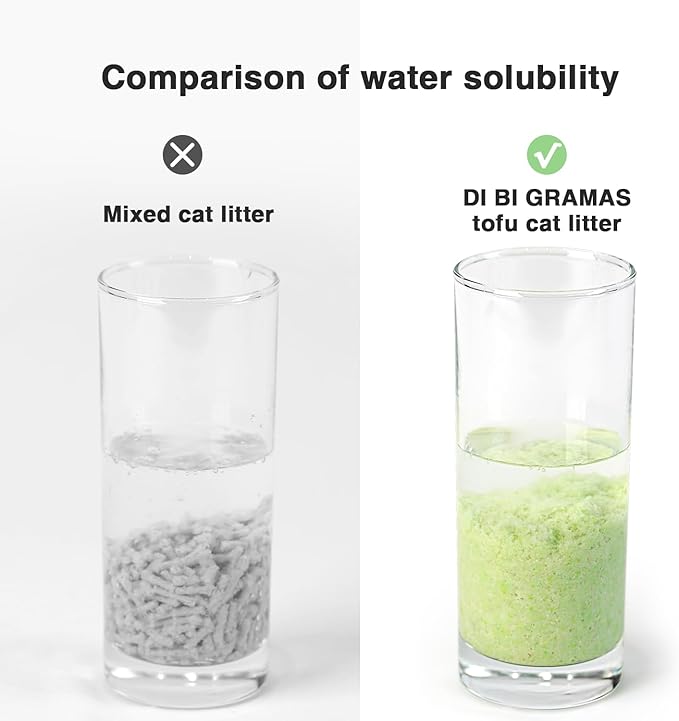 Cat Litter 12LB/2 Packs Dust-Free Clumping Tofu Cat Litter Quickly Absorb Odors Toilet Can Flush Into The Toilet Pure Natural tofu cat Litter (Green Tea)-Mewly Pet