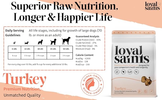 Freeze Dried Raw Dog Food - Premium Turkey and Salmon Flavor with High Protein and Grain Free Dog Food for All Breeds and Picky Eaters - Versatile as Meal Topper, Snack, and Treats, 5 Oz-Mewly Pet