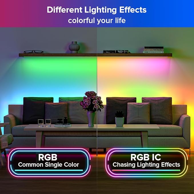 SEZO WS2812B LED Strip Light 16.4FT/5M 30Pixel/M 150LEDs DC5V Individual Addressable LED Strip SMD5050 RGB Dream Color Programmable LED Light Strip Flexible IP30 Non-Waterproof White PCB