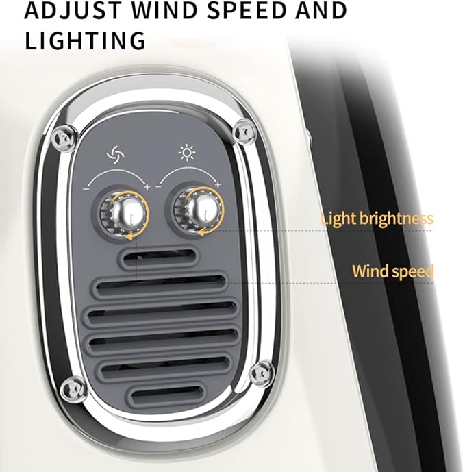 PETKIT Cat Backpack Carrier with Inbuilt Fan & Light, Airline-Approved Pet Backpack Bubble for Kitty Small Dog, Detachable Dog Backpack with Padded Strap for Travel, Hiking, Walking & Outdoor-Mewly Pet