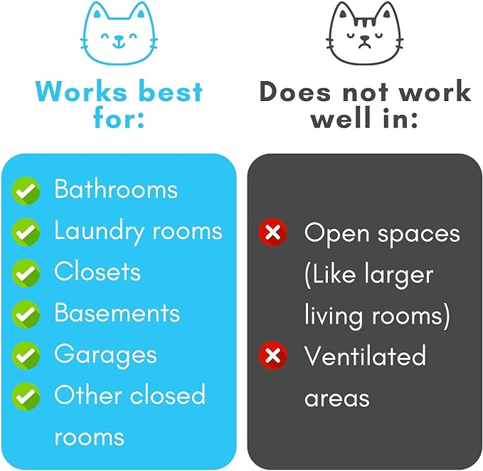 Cat Litter Deodorizer Jar (Fresh Scent, 16 Oz, Pack of 1) - Cat Litter Odor Absorber Gel In A Jar - Litter Box Pet Air Freshener - Litter Odor Eliminator to Freshen Air-Mewly Pet