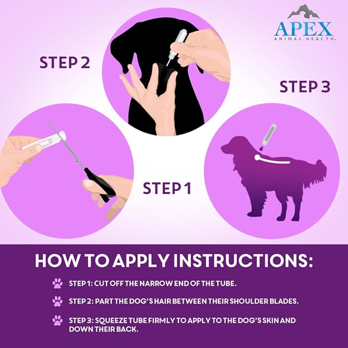 Apex Plus Flea and Tick Prevention for Dogs | Large (45-88 lbs) | 3-Month Supply | Dog Flea and Tick Treatment | 24-Hour Activation, Waterproof, 30-Day Protection-Mewly Pet