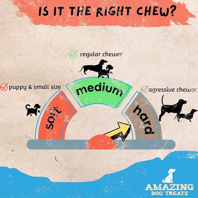 Amazing Dog Treats - Monster Thick Cow Tail Bone 6 Inch (13 oz - 6 to 7 Jumbo Pcs/Pack) - Sourced from Grass Fed Cattle - Sourced from Grass Fed Cattle - Long Lasting Dog Chew - Rawhide Alternative-Mewly Pet