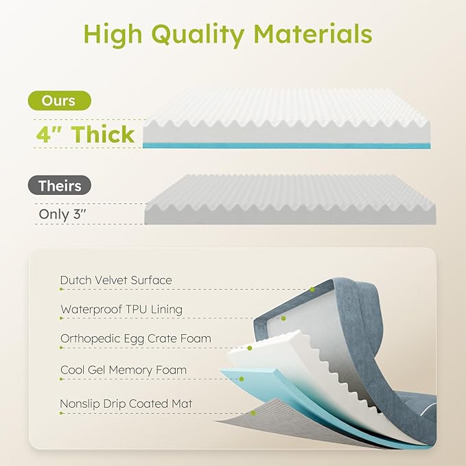 XXL Dog Bed for Extra Large Dogs, Giant Orthopedic Dog Beds with Cooling Gel Memory Foam, Waterproof Pet Bed with Removable Washable Cover, 53" Pet Sofa Bed Velvet with Bone Toy, Dark Gray-Mewly Pet