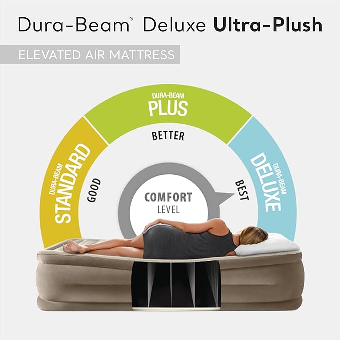 Intex Dura-Beam Deluxe Ultra Plush Air Mattress - Fiber-Tech – Built-in Electric Pump – 18in Bed Height – 600lb Weight Capacity – Queen Size