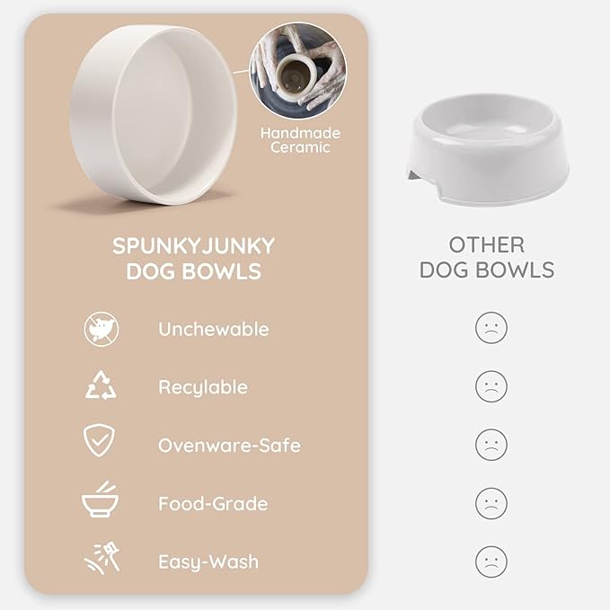 SPUNKYJUNKY Ceramic Dog and Cat Bowl Set with Wooden Stand, Modern Cute Weighted Food Water Bowl Set for Medium to Large Size Dogs (42 OZ, 2 × Black)-Mewly Pet