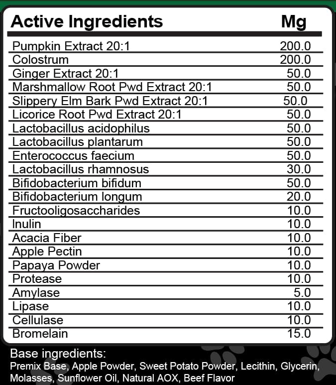 Probiotics for Dogs with Pumpkin, Colostrum, Digestive Enzymes, Ginger, Slippery Elm, Licorice, Inulin Fiber & More | Beef Flavor Soft Chews for Gut Health and Digestion Dog Supplement-Mewly Pet