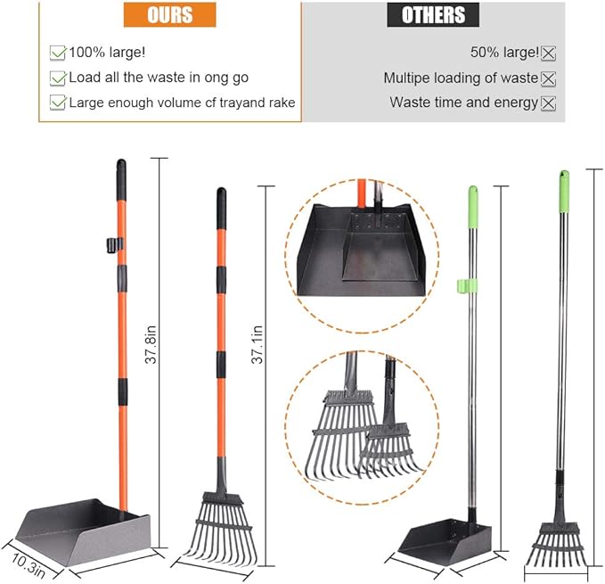 TNELTUEB Extra Large Pooper Scooper, Pet Poop Tray and Rake with Adjustable Long Handle, Pet Waste Removal Heavy Duty Dog Pooper Scooper Great for Large Dog Grass Street Gravel-Mewly Pet