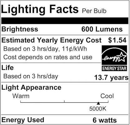 Vinaco E12 LED Bulb, 2 Pack E12 Candelabra Bulb 60 Watt Daylight White 5000K, High Brightness 600LM & 25000+ Long Lifespan E12 Bulb, E12 Candelabra Base, Light Bulb for Ceiling Fan Light Bulb