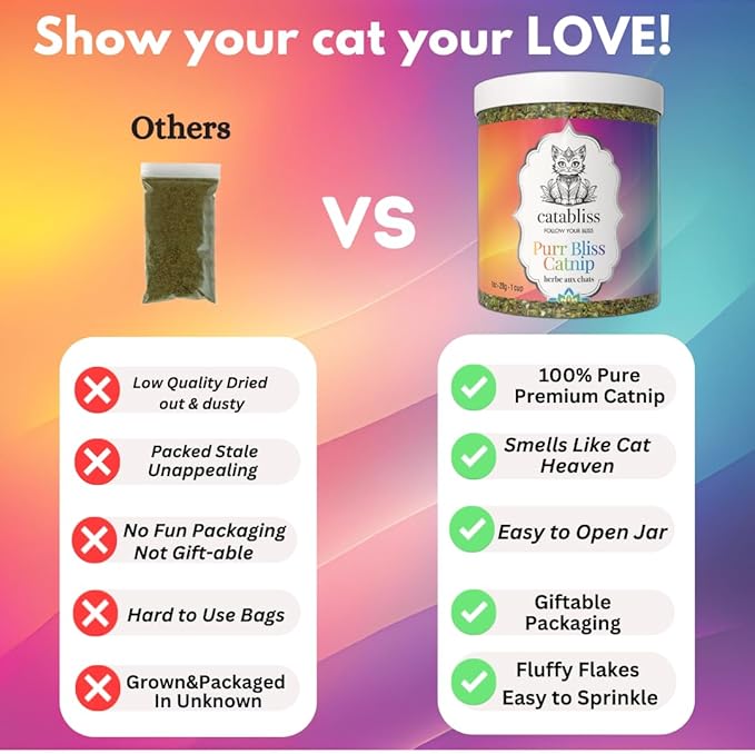 1oz Cat Nip for Cats, Turbo Charging Blend for Refillable Catnip Toys, 100% Essential Natural Cat Weed Treat, Non-Addictive, Enhancing Play for Indoor Cats-Mewly Pet