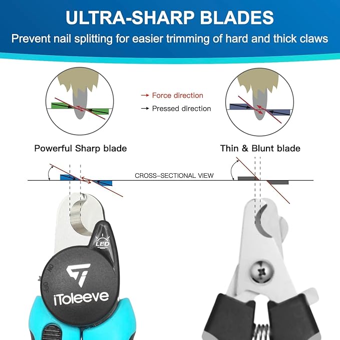 LED Dog Nail Clipper with Light, Illuminates Nails or Bloodline for Safe and Easy Trimmers, Extra Sharp for Thick Nails, Quick Sensor, Avoid Over Cutting Toenail, for Cats & Dogs-Mewly Pet