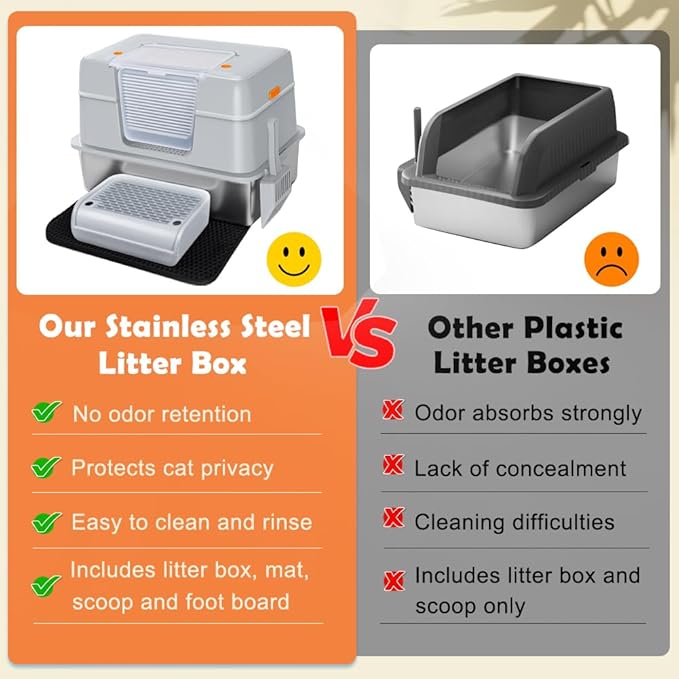 Vivifying Stainless Steel Litter Box with Lid, XL Side Entry Extra Large Litter Box for Big Cats & Kitty, Removable Enclosed Metal Cat Pan with High Sided Enclosure, Scoop, Mat, Footboard (Gray)-Mewly Pet
