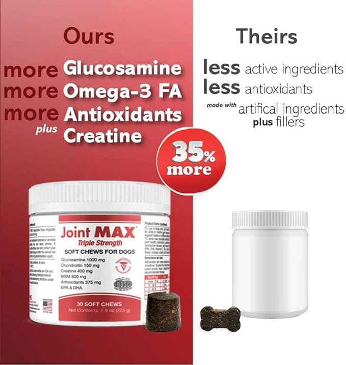 PHS Joint MAX Triple Strength (TS) Soft Chews for Dogs - Glucosamine, Chondroitin, MSM, Turmeric, Omega 3 - Hip and Joint Pain Relief and Support for Dogs - Made in USA - 30 Soft Chews-Mewly Pet