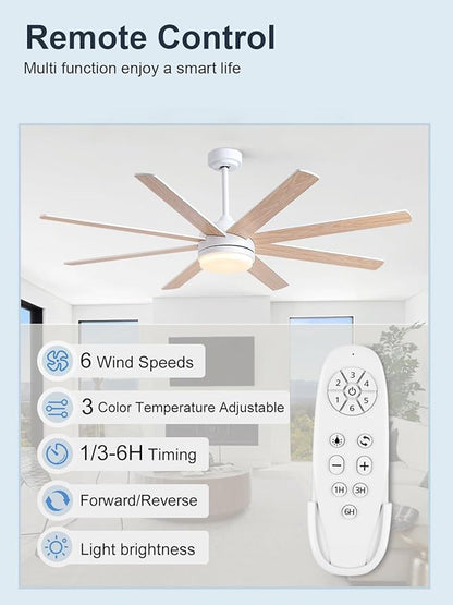 YUHAO 62 Inch White Ceiling Fan with Light and Remote Control.Noiseless,Dimmable,3CCT,6 Speeds Reversible, DC Ceiling Fans for Indoor or Covered Outdoor
