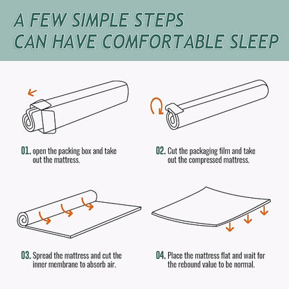 PayLessHere 10 Inch Twin XL Green Tea Memory Foam Mattress Cooling Gel Infused Mattress,Medium Firm Mattresses Fiberglass Free/CertiPUR-US Certified/Bed-in-a-Box/Pressure Relieving Twin XL Size,White