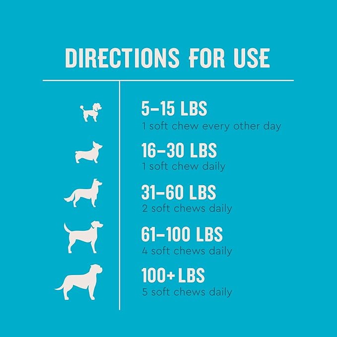 VetIQ Hip & Joint Supplement for Dogs, Anti Inflammatory Joint Support, Glucosamine, MSM, and Krill, Chicken Flavored Soft Chews, 60 Count-Mewly Pet