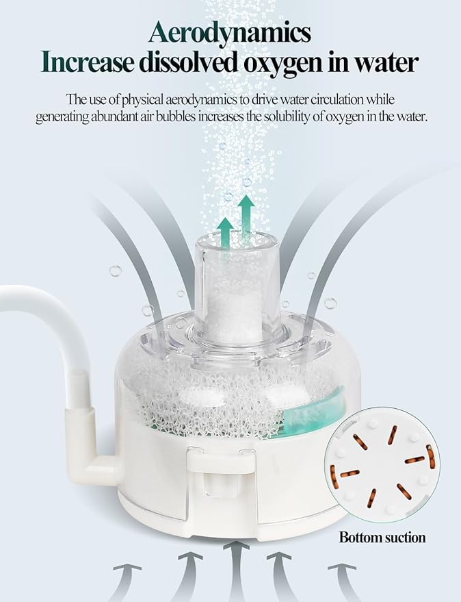 UPETTOOLS Mini Aquarium Sponge Filter, Small Fish Tank Filter Submersible Fish Filter Built-in Air Bubble Stone and Bio Balls for Fish Tanks up to 5 Gallon (Air Pump Not Included)-Mewly Pet