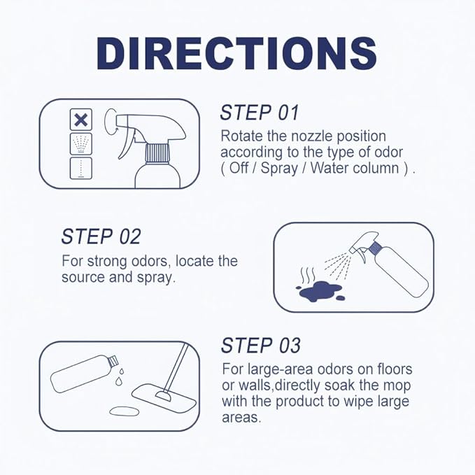 Pet Odor Eliminator for strong odor 16.9oz Spray, Suitable for Dogs and Cats Colorless Odorless Fragrance Free, Highly Effective Safe Ingredients odor eliminator-Mewly Pet