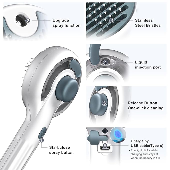 Cat Steam Brush for Indoor Cats – 3-in-1 Grooming Tool with Water Spray, Self-Cleaning Hair Comb for Long & Short Haired Cats and Dogs-Mewly Pet