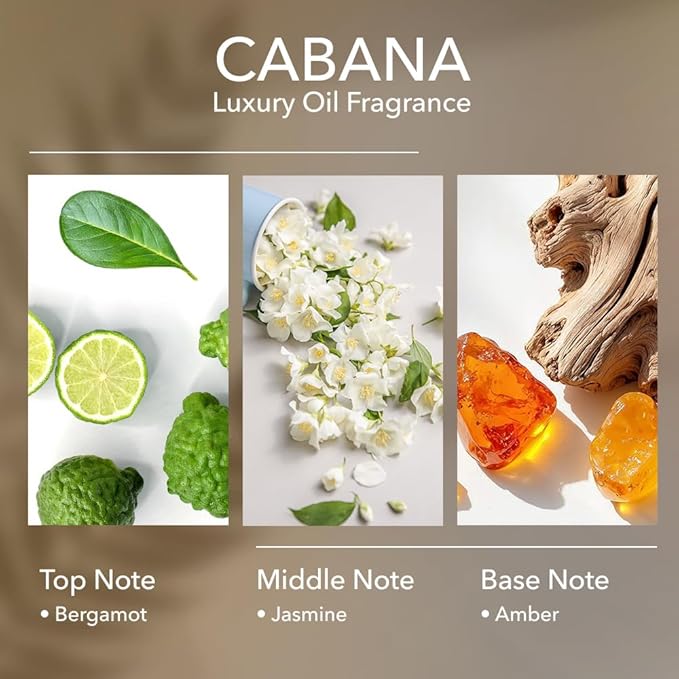 Cabana Diffuser Oil, 6.7 FL Oz, 200 mL Diffuser Fragrance Oil for Home, Spa & Office, Luxury Hotel Blend of Natural Essential Oil, Bergamot & Amber Scent.