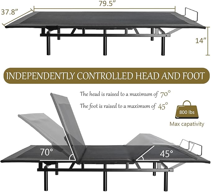 SHA CERLIN Split King Size Adjustable Bed Base/Bed Frame with Motorized Head and Foot Incline,Zero-Gravity,Wireless Remote,Wood Board Support (Only Base)