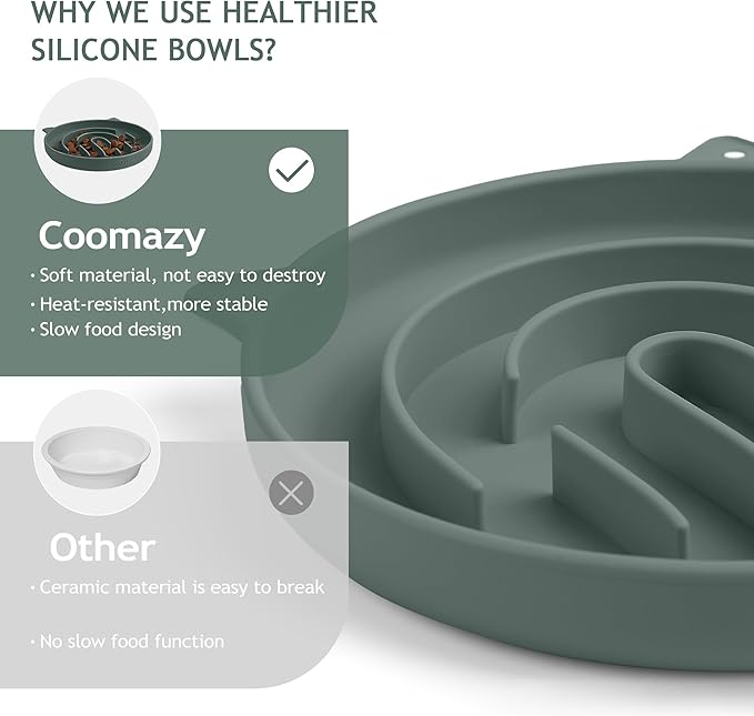 Coomazy Silicone Slow Feeder Dog Cat Bowls, Interactive Puzzle Toy for Pets Food Training, Keeps Dogs Cats Busy, Prevents Puppy Kitty Overeating (Dark Green, 1.4Cup)-Mewly Pet