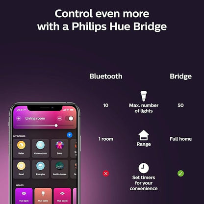 Philips Hue BR30 LED Smart Light Bulbs - Flicker-Free 85w Light Bulbs - Bluetooth Compatible, Compatible with Alexa, Google Assistant, and Apple HomeKit - E26 Base - 2 Pack