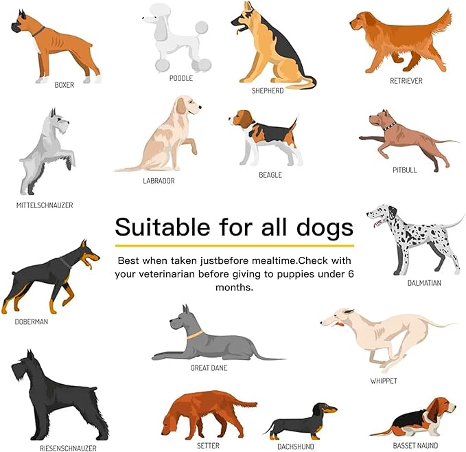 Dog Vitamins and Supplements, Senior & Puppy Multivitamin for Dogs Support with Glucosamine Chondroitin Omega Probiotics - Dog Multivitamins Chewable for Hip & Joint, Skin, Immune - (Chicken 120 Ct)-Mewly Pet