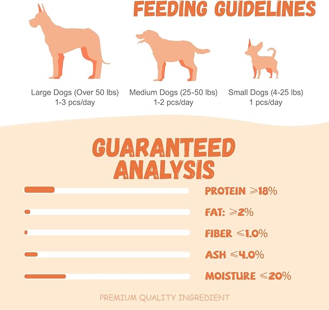 Triple Flavor Dog Treats, Chicken Duck Wrapped Cod Sticks, Rawhide-Free Grain-Free Soft Chewy Treats Natural Ingredients, Training Snacks for Small Medium Large Dogs, 15-17 Counts, 10.6 oz-Mewly Pet