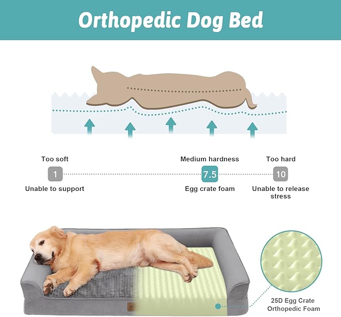 Orthopedic Dog Beds for Medium Size Dog, Pet Couch for Dog Cat, Supportive Foam Bolster Sofa with Waterproof Lining Cover, Anti-Slip, Comfort, Washable, 30x20x7.5 in, U Shape, Grey-Mewly Pet