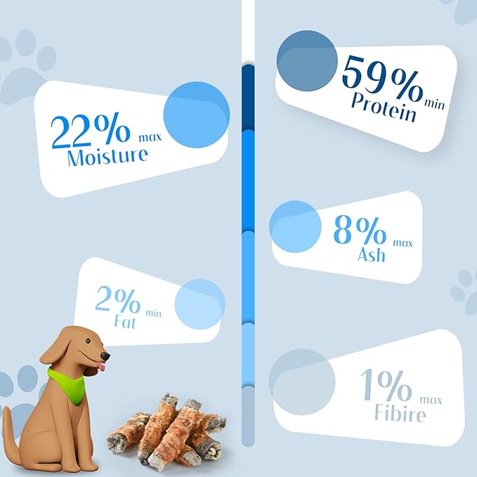 ASMPET Dog Treats Chews, Chicken Wrapped Cod Skin Sticks, Rawhide Free Cod Skin Treats for Dogs, Large, 10.6 oz-Mewly Pet